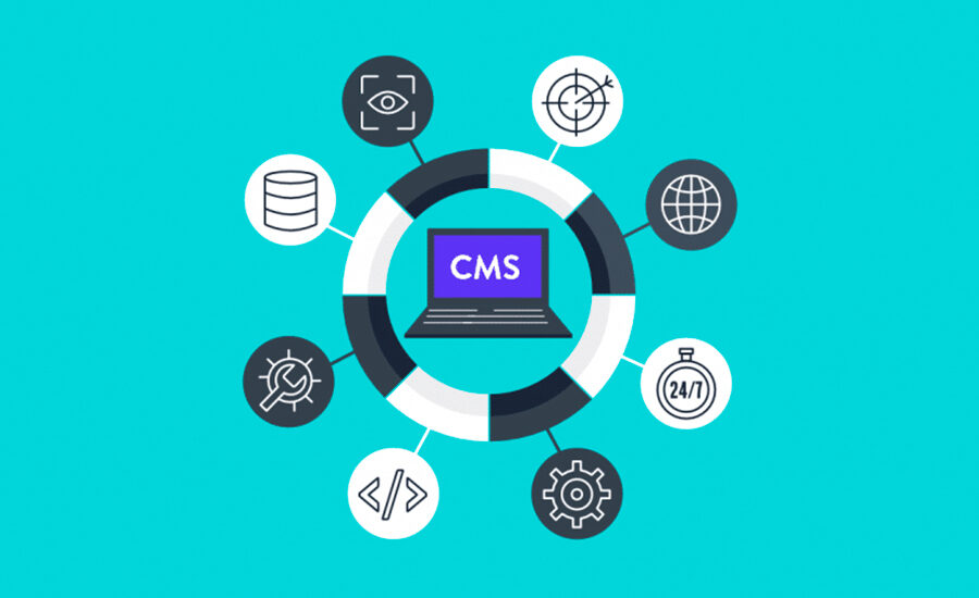 ¿Qué es un sistema de gestión de contenidos (CMS)?